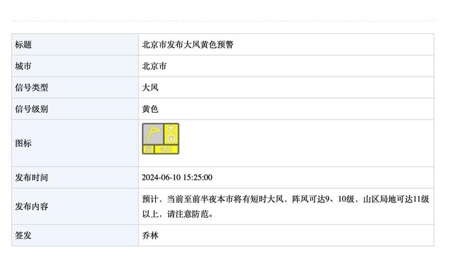 马祖拉：斯玛特的为人将永远铭刻在波士顿这座城市中